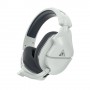 Turtle Beach Stealth 600 Gen 2 Cuffia Padiglione auricolare USB tipo-C Bianco (1059436)