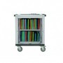 Parat 832.530-999 carrello e supporto multimediale Antracite, Bianco Tablet Trolley multimediale (832.530-999)