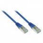 Alcasa 5m Cat5e SF/UTP cavo di rete Blu SF/UTP (S-FTP) (855B-050)
