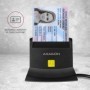 Axagon CRE-SM2 lettore di card readers Interno USB 2.0 Nero (CRE-SM2)