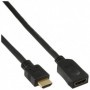 InLine 2m HDMI-HDMI cavo HDMI HDMI tipo A (Standard) (17632G)