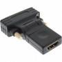 InLine 17660W HDMI DVI-D Nero (4043718109050)