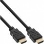 InLine 17502P cavo HDMI 2 m HDMI tipo A (Standard) Nero (4043718210824)