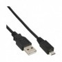 InLine 31715 cavo USB (31715)