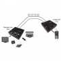 Value KVM Extender over Cat.6, HDMI, 4x USB 60 m (14.99.3041)