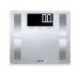 Soehnle Shape Sense Profi 200 Rettangolo Argento Bilancia pesapersone elettronica (63870)