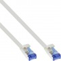 InLine 75720W cavo di rete Cat6a U/FTP (STP) (75720W)